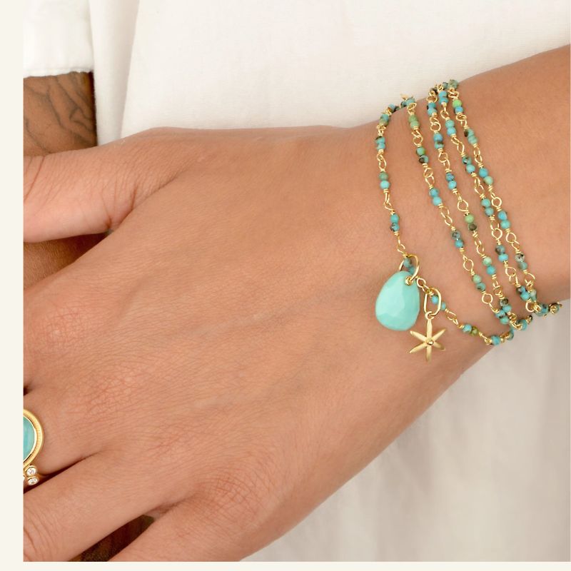 Trillion Turquoise Charm